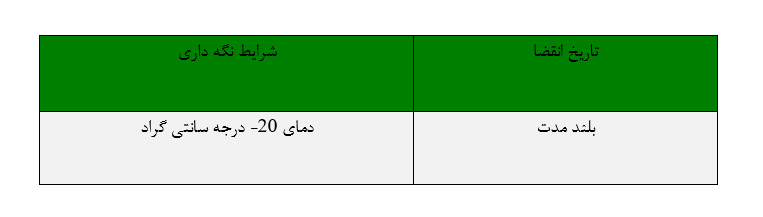 جدول safe stain
