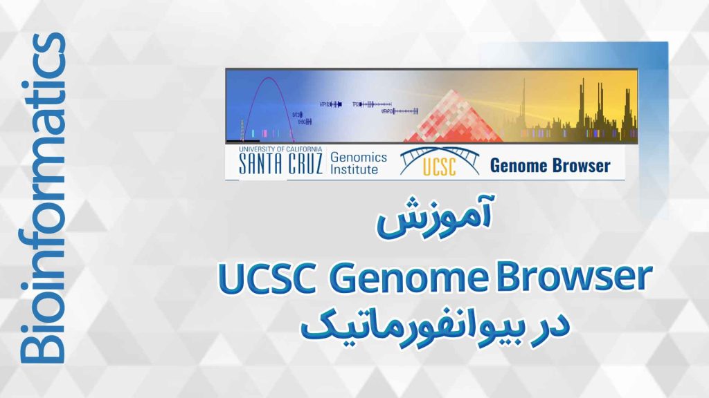 genome