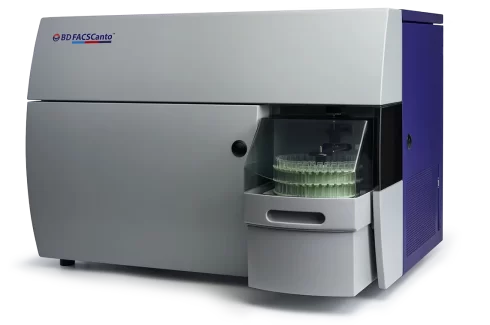 دستگاه فلوسایتومتر