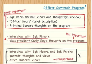 چگونه یک مقاله خبری بنویسیم