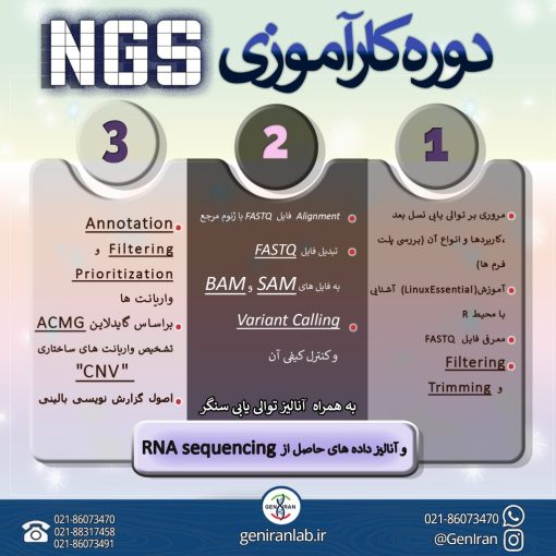 NGS
