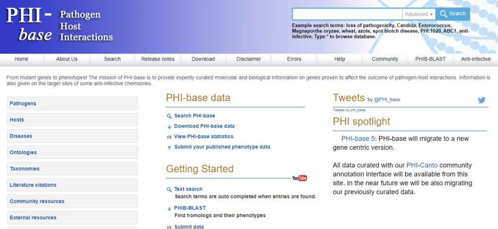 پایگاه داده PHI