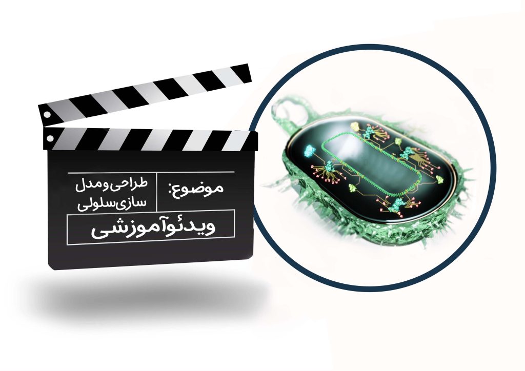 ویدیو های سیستم بیولوژی