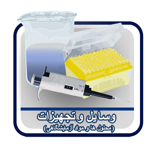 تجهیزات ویکی ژن