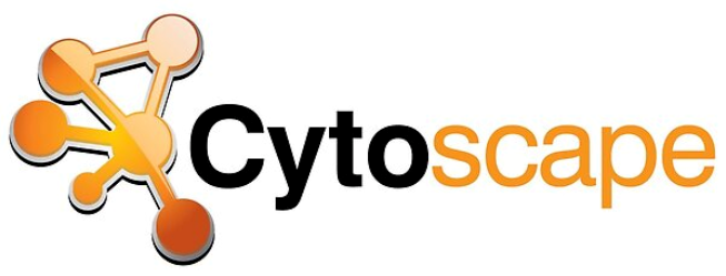 نرم افزار Cytoscape