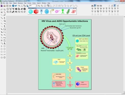 نرم افزار ChemDraw
