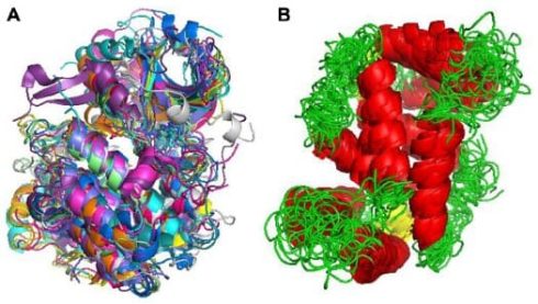 روش های مبتنی بر توصیفگر (Descriptor-based methods)