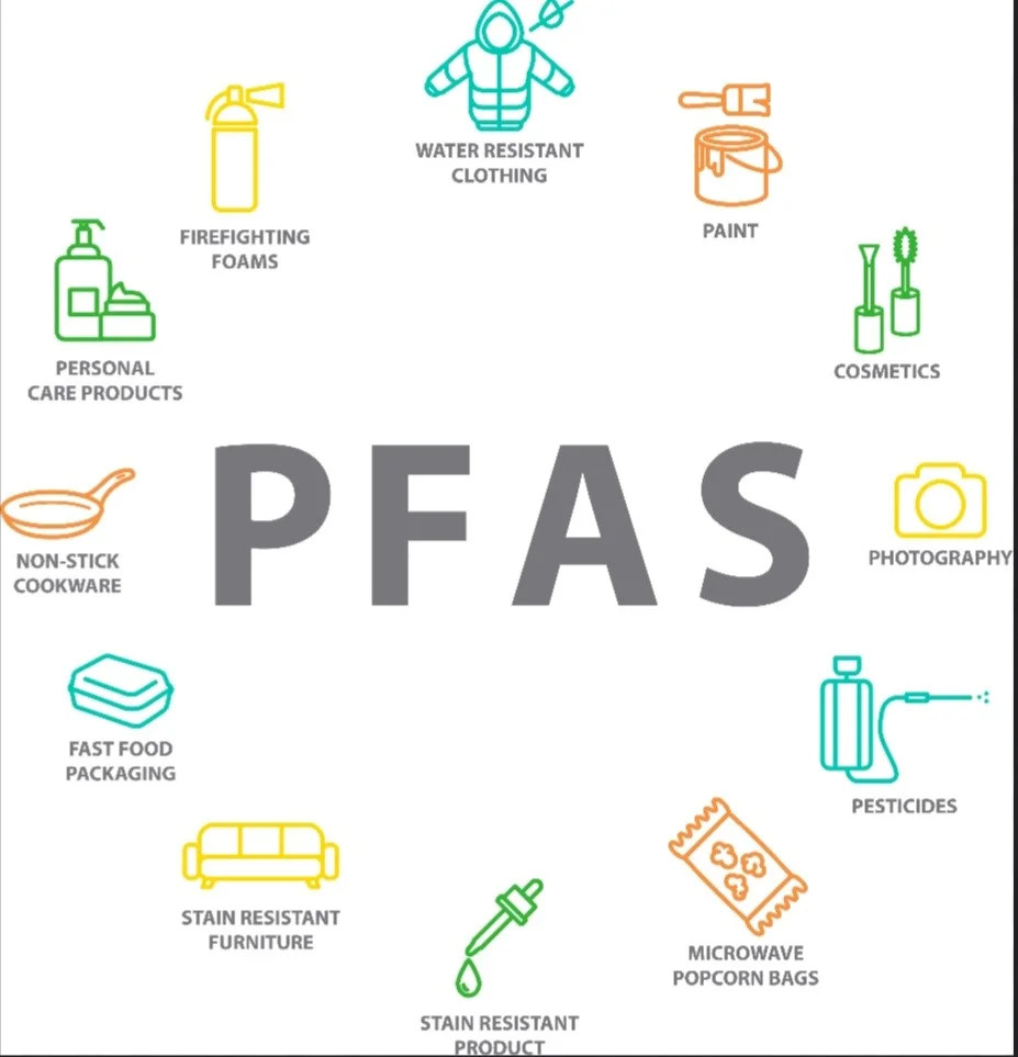 موادی که PFAS در آنها وجود دارد
