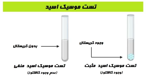 تست موسیک اسید: تعریف، اصول، روش، نتیجه و کاربرد