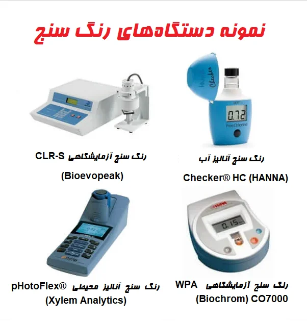 نمونه هایی از رنگ سنج آزمایشگاهی