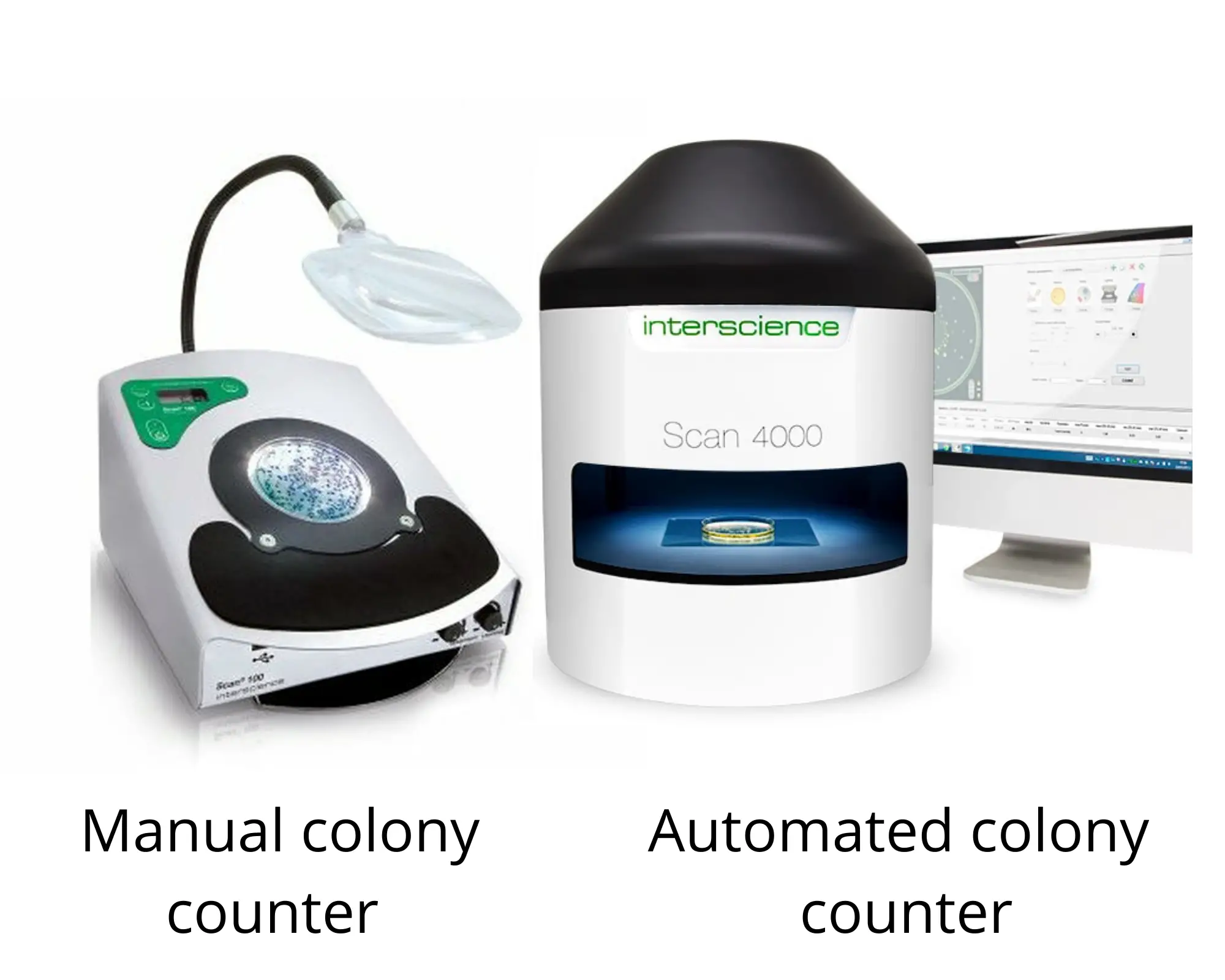 انواع کلنی کانتر