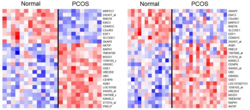 متاآنالیز داده های میکرواری