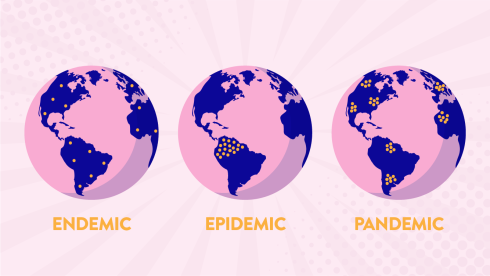 بیماری اندمیک چیست؟