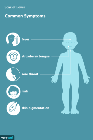 علائم مخملک