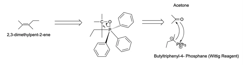 استون و طراحی داروی رترومتابولیک