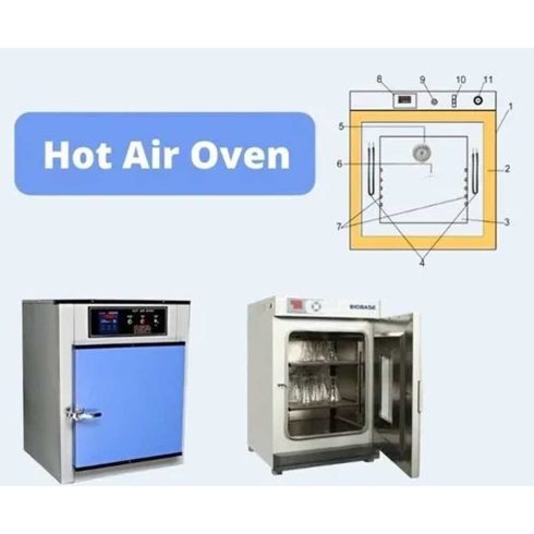 آون آزمایشگاهی چیست؟