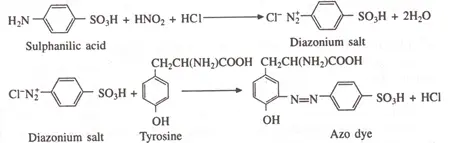 واکنش تست پائولی