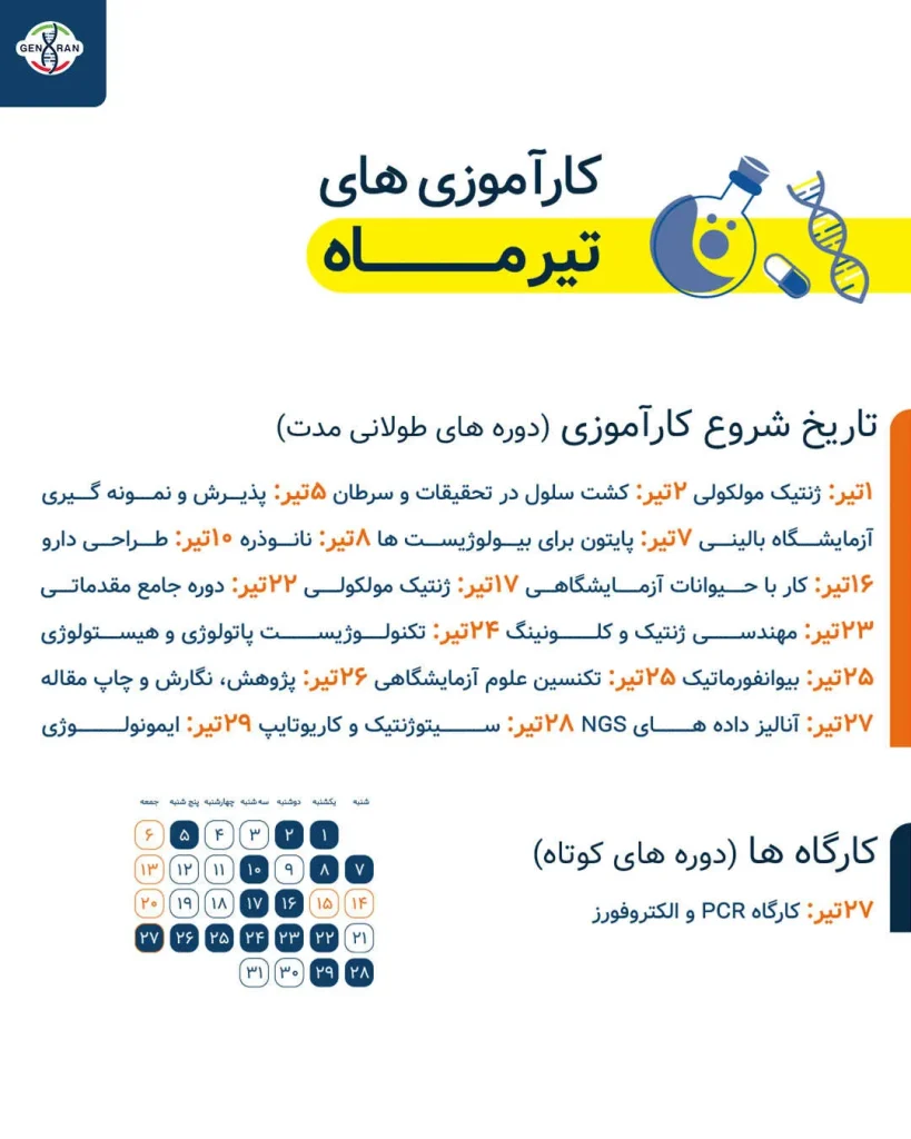 تقویم تیر