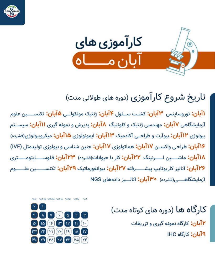 تقویم آبان ۱۴۰۴