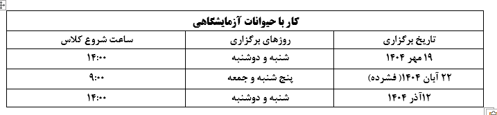 حیوانات برنامه