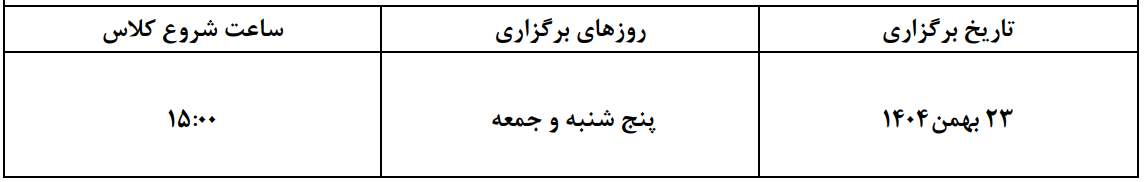 برنامه آنالیز مایعات