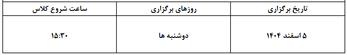 برنامه آنالیز کاریوتایپ