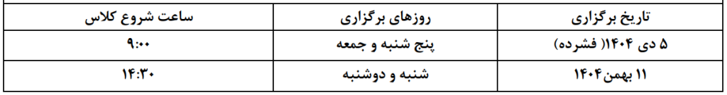 برنامه حیوانات