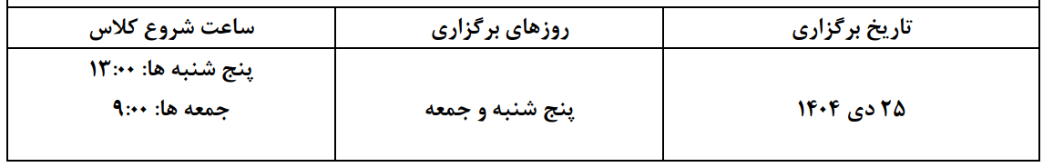 برنامه فلوسایتومتری