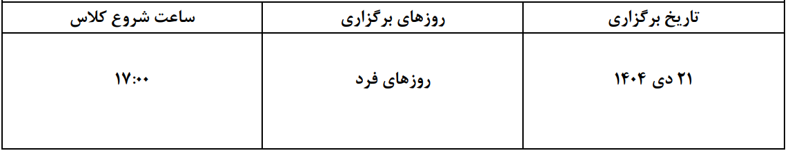 برنامه ماشین لرنینگ