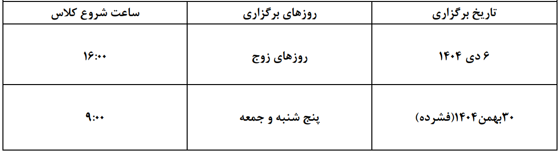 برنامه مهندسی ژنتیک