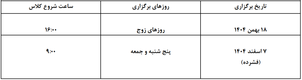 برنامه میکروب