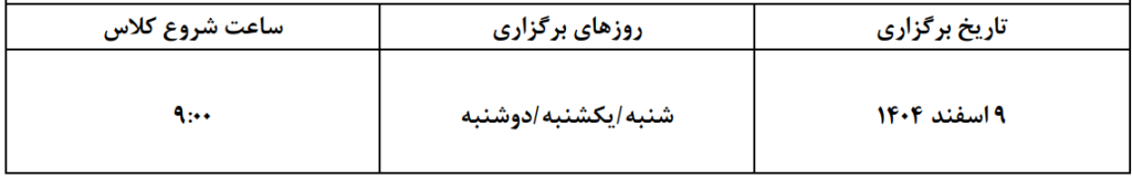 برنامه نانوذره