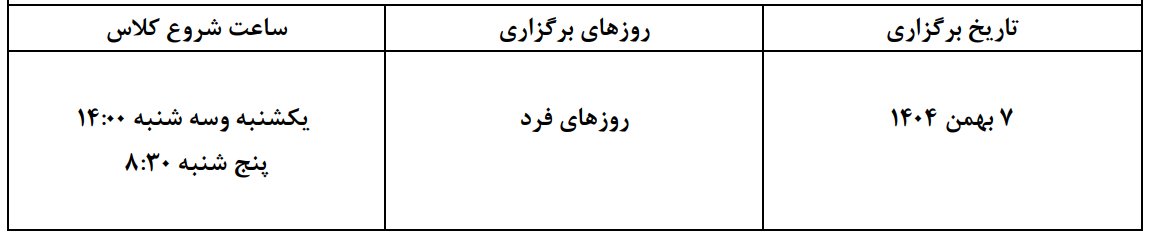 برنامه پاتولوژی