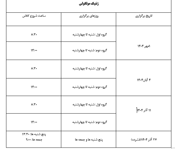 مولکولی برنامه ۲