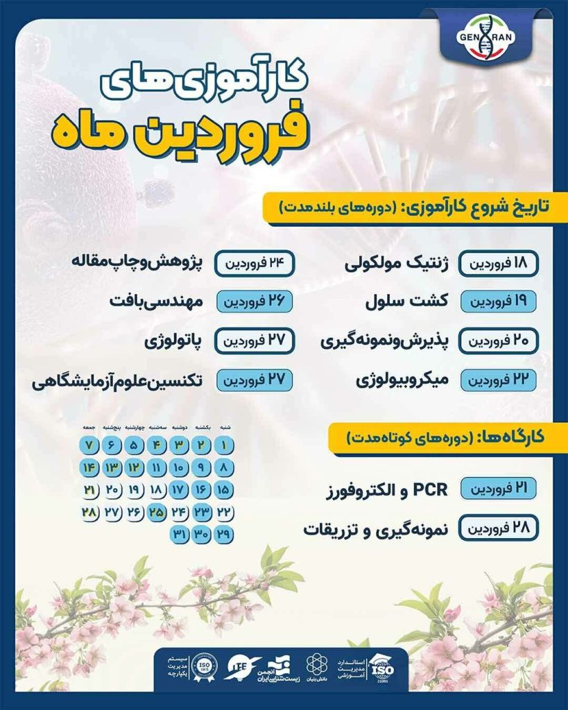 تقویم فروردین 1405