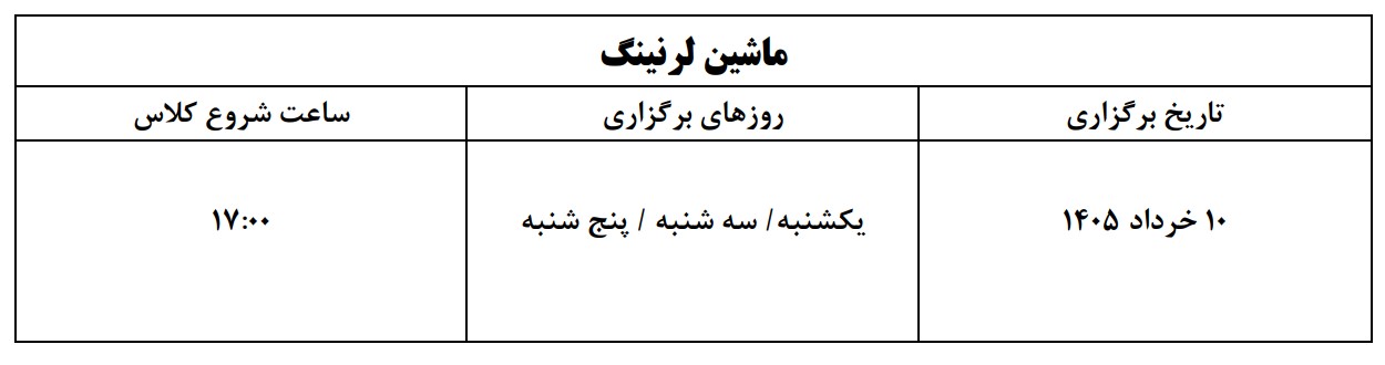 ماشین برنامه