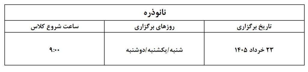 نانو برنامه