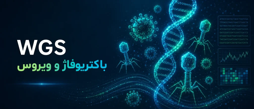WGS باکتریوفاژ و ویروس