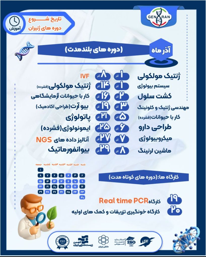 تقویم آذر 1405